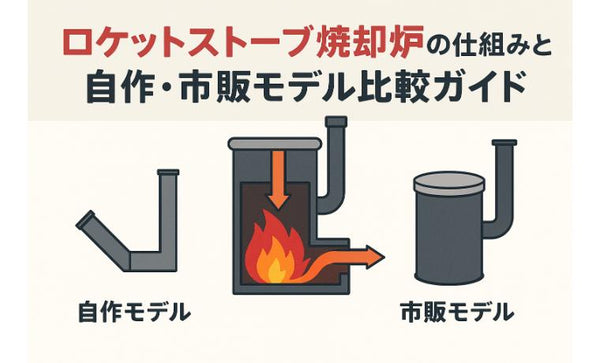 ロケットストーブ焼却炉の仕組みと自作・市販モデル比較ガイド – Fe:FRAME